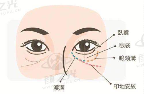 北京世紀壇醫院整形美容科實力揭秘！熱門項目、坐診醫生及資源成果全知曉 