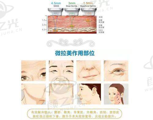 天津申伊童颜医疗美容