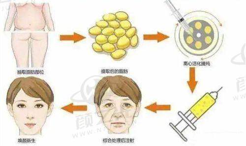 常州美贝尔医疗美容医院