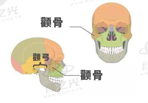 新乡市中心医院点阵激光治疗全揭秘!含价格因素、医生推荐及真实案例分享