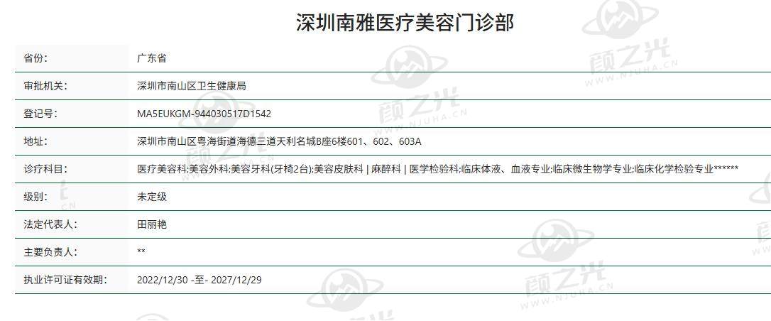 深圳南雅医疗美容门诊部核心项目