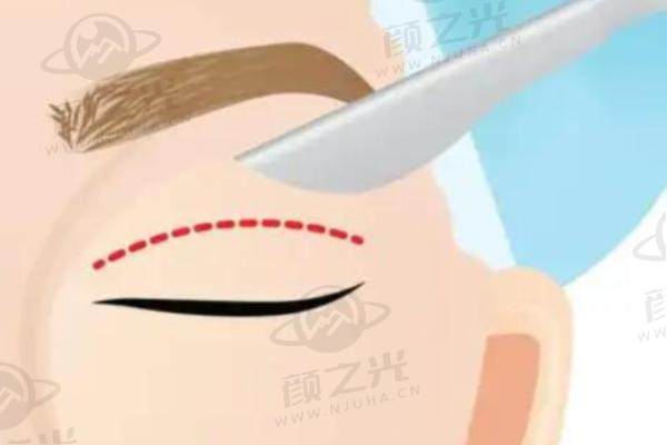 南昌韩美美容医院核心项目
