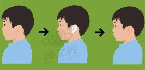 扬州美贝尔整形医院医生团队