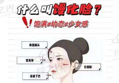 杨晓英技术优势
