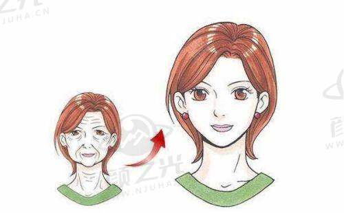 昆明艺星医疗美容医院技术设备