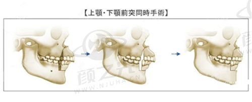 曾多执医荣誉