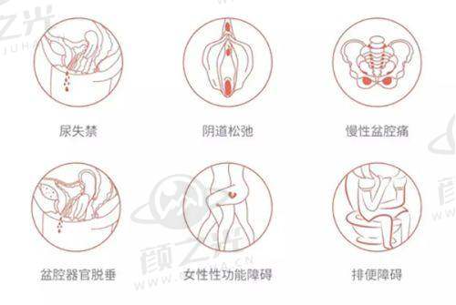 哈尔滨艺星医疗美容医院交通及预约