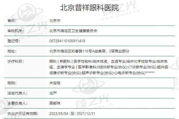 北京普祥眼科医院交通及预约