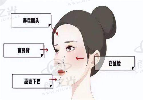 唐龙技术优势