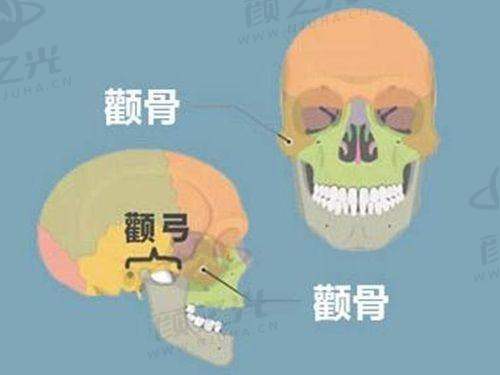 吴垠技术优势
