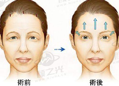 余姚艺美医疗美容门诊部