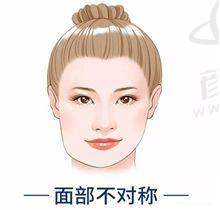 夏百新执医荣誉