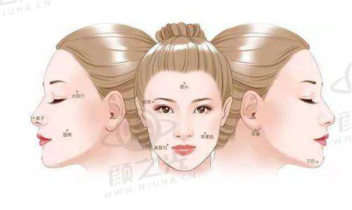 三、南京施尔美整形医院特色项目
