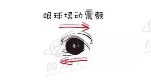 镇江康复眼科医院