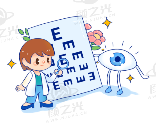 四、赣南医学校第一附属医院眼科之医院地址