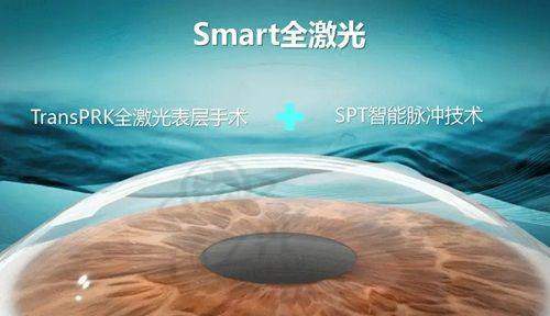天津普瑞眼科医院正规吗？2025年白内障手术价格及专家团队实力揭秘，附地址及口碑调查