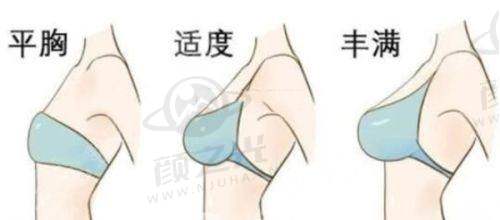 三、南昌韩美美容医院的硬件设备