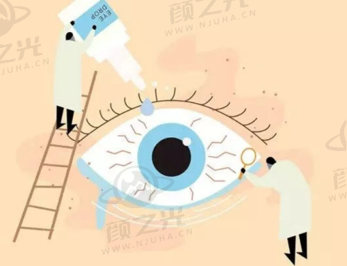 天津普瑞眼科医院骨干医生团队实力揭秘