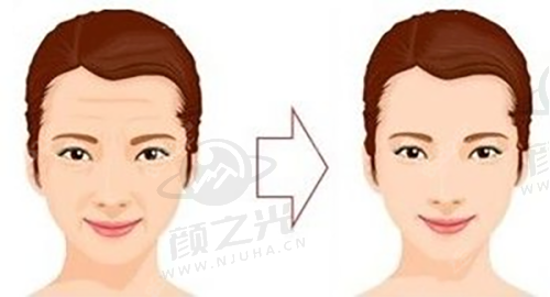 南昌兰积医疗美容核心项目