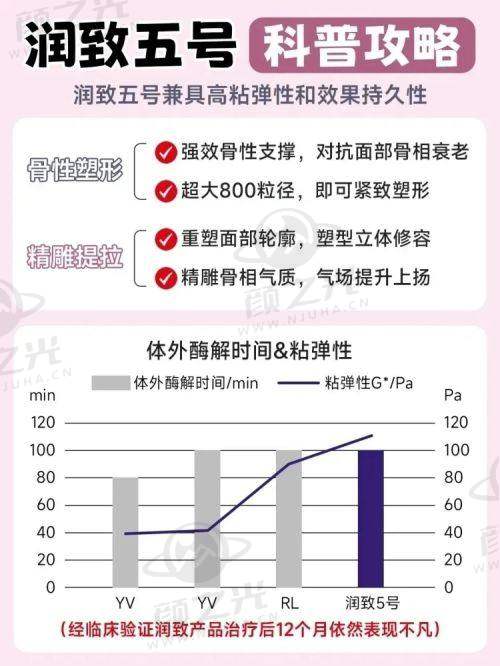 昆明娇点整形美容医院医生团队