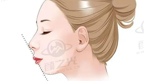 成都军大整形美容医院核心项目