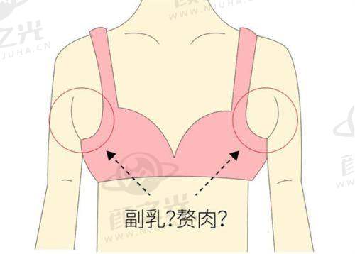 冯斌技术优势