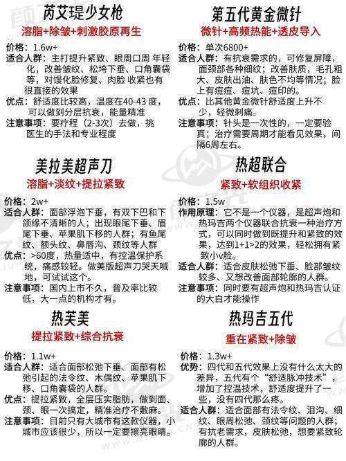 温州名人整形医院情况如何？