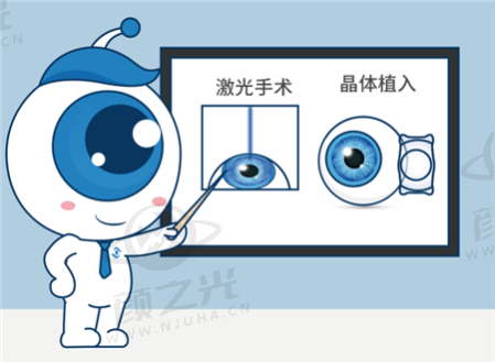 六、常州普瑞眼科医院口碑评价