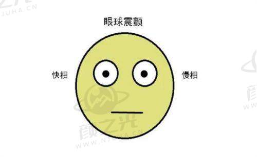 杭州黑马眼科患者评价与服务质量：体验良好响应及时