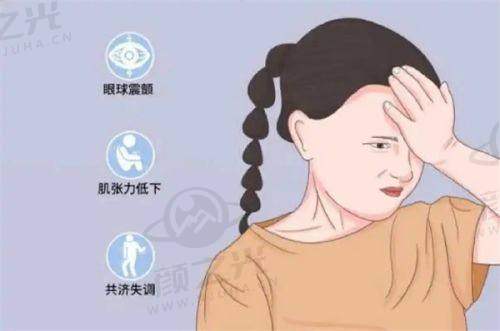 三、常州普瑞眼科医院预约方式