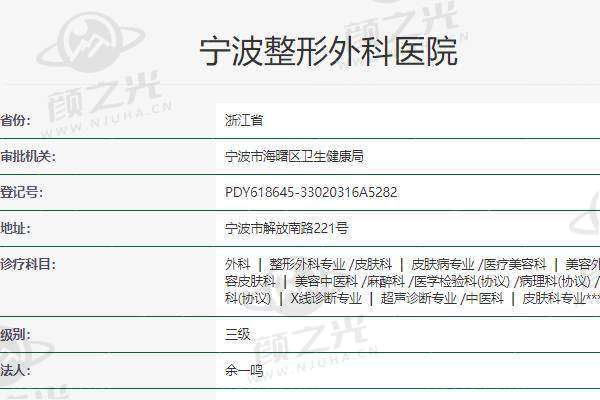 宁波整形外科医院交通及预约