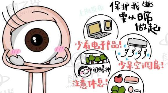 五、西安市第四 医院眼科总结与就医建议