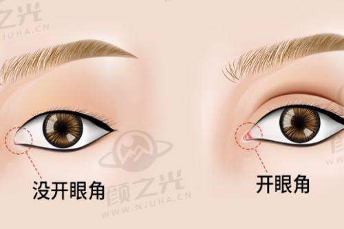 北京新星靓医疗美容医院电话是多少？多途径预约方式及医生出诊时间全知晓 