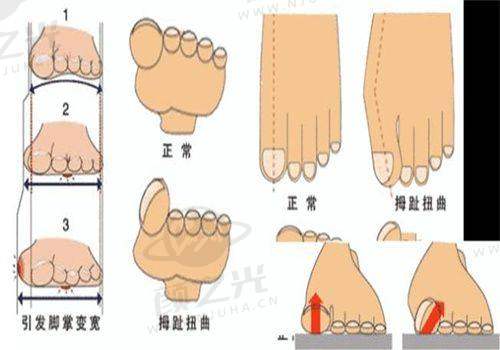 沈阳元辰整形医院：专精的医生团队