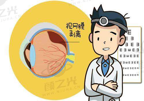 六、佛山市第一人民医院眼科推荐医生