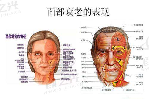 南京华韩奇致美容医院能为求美者带来什么