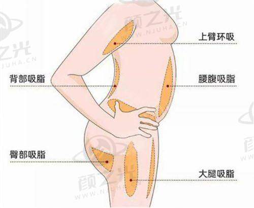 合肥艺星医疗美容医院的医生团队