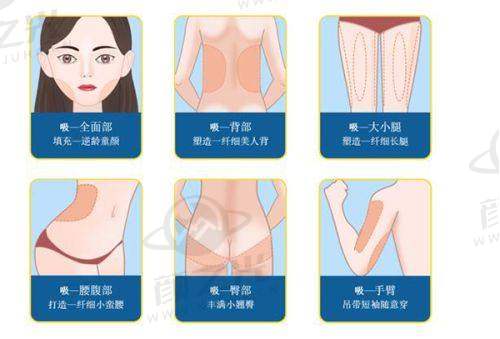 南京艺星医疗美容正规吗？资质认证全、服务优，是求美者放心之选！ 