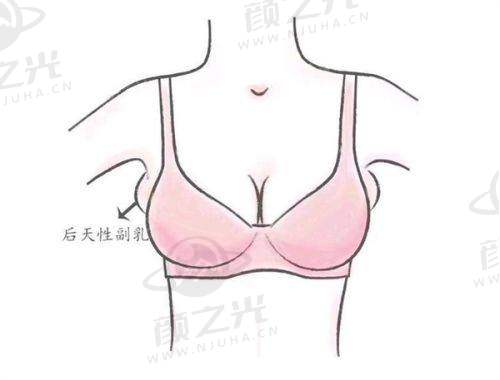 深圳非凡医疗美容医院用户评价与行业地位怎样?