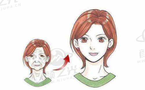 北京圣嘉荣医疗美容医院非三等甲为何值得选择？