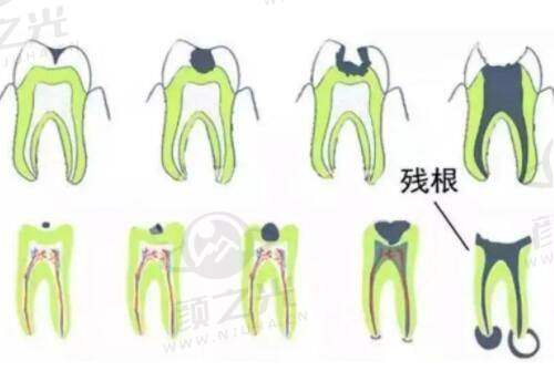 二、深圳人民医院整形外科收费与实力解读