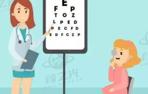 商丘普明眼科医院科室与诊疗项目齐全