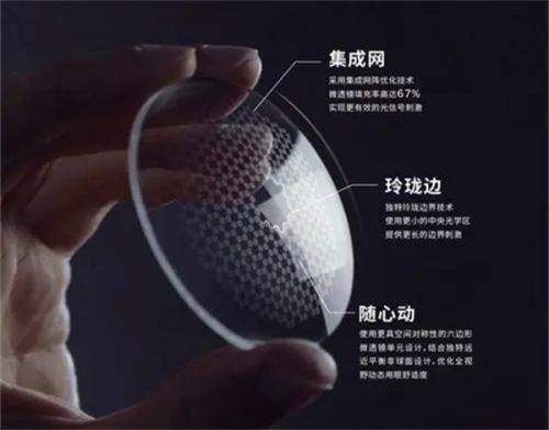 二、乌鲁木齐麦迪格眼科医院到底多正规