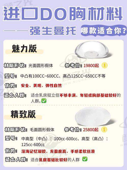 三、治疗体验差异