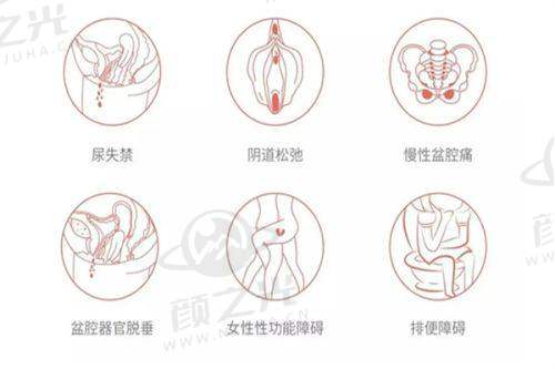 二、今喜医美真实用户的吸脂神奇体验