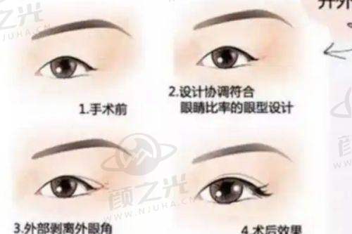 广州丽人医疗美容门诊部