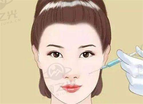 孙洋患者评价