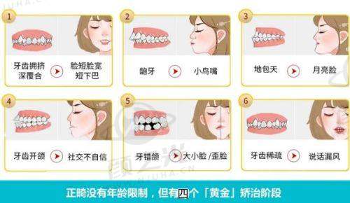 北京瑞泰口腔医院交通及预约