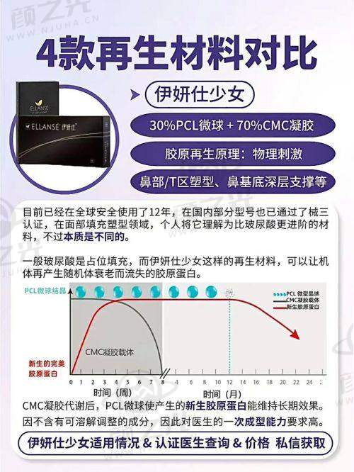 告别“颜值杀手”！掌握保持习惯、合理饮食等方法，养回后移发际线！ 