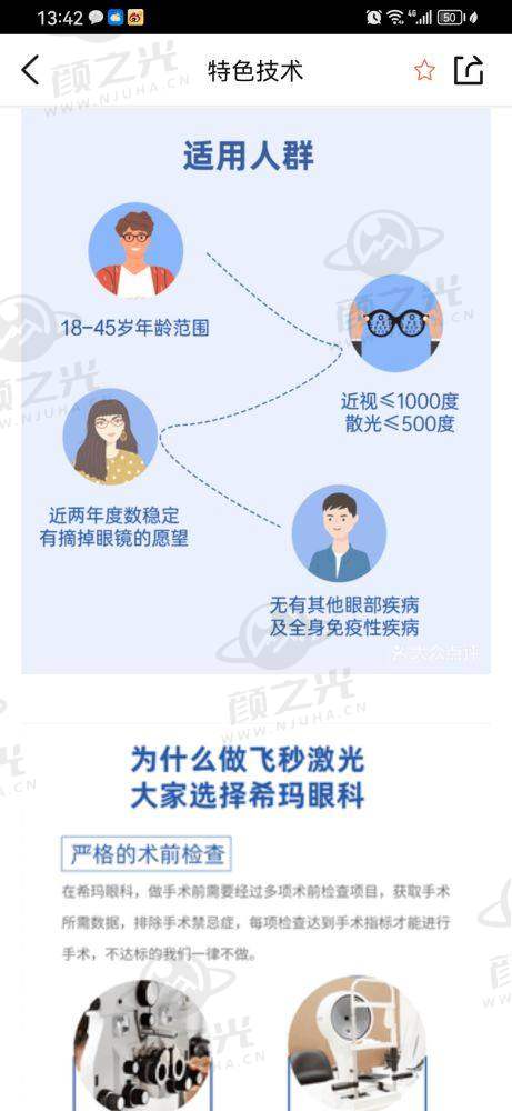 五、贵州晶朗眼科医院特色项目超给力